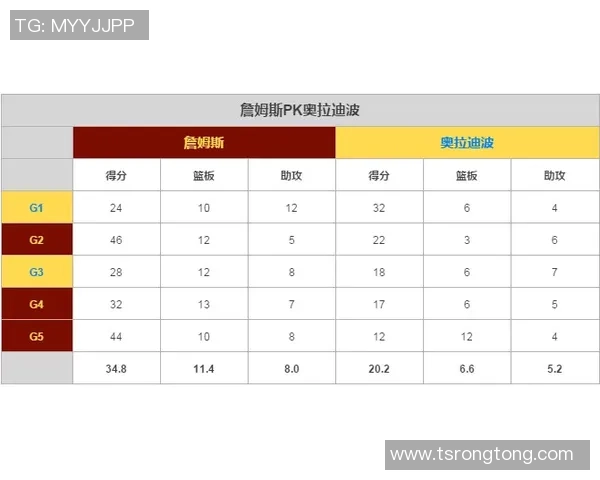 骑士与步行者对决分析及投注推荐策略分享